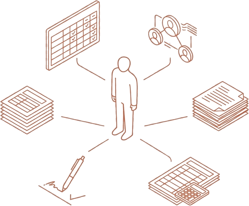 You in the middle, manually moving data between your spreadsheet, contacts, documents, signatures and accounting
